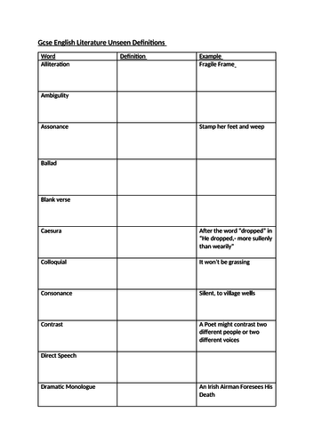 Gcse English Literature Unseen Definitions | Teaching Resources