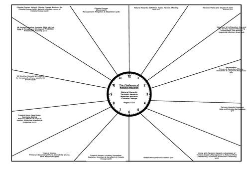 docx, 87.65 KB