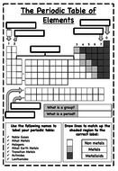 Periodic Table of Elements Worksheets | Teaching Resources