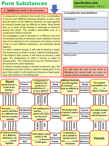 KS4 AQA GCSE Chemistry (Science) Pure Substances Lesson & Activities ...