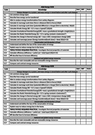 Energy Checklist AQA | Teaching Resources