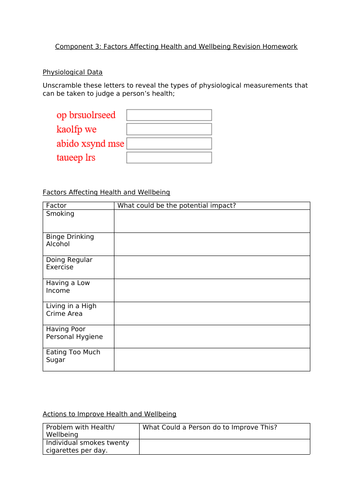 BTEC Tech Award Health and Social Care Component 3 Revision Homework: Factors Affecting Health