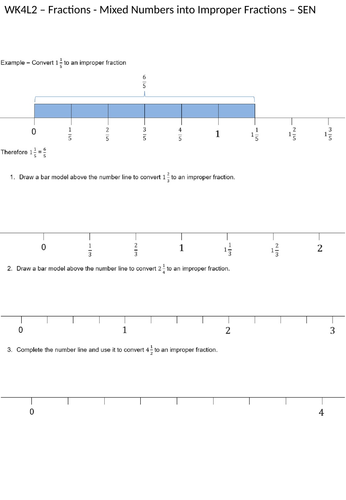 Converting Mixed numbers and Improper Fractions - Year 5 Maths Planning ...