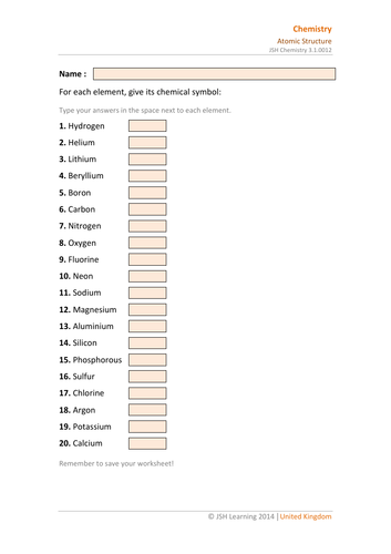 KS3 Science - Chemical Symbols Interactive PDF | Teaching Resources