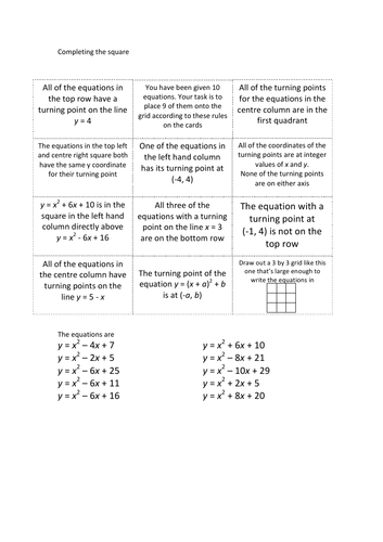 Completing the Square Mystery | Teaching Resources