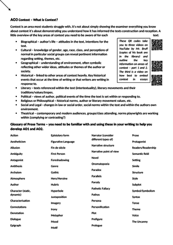 edexcel-a-level-english-literature-prose-component-teaching-resources