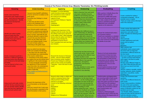 edexcel english literature a level coursework deadline 2023