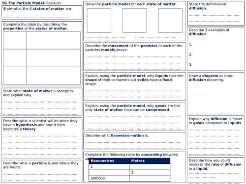 Exploring Science 7G Revision Worksheet- The Particle Model