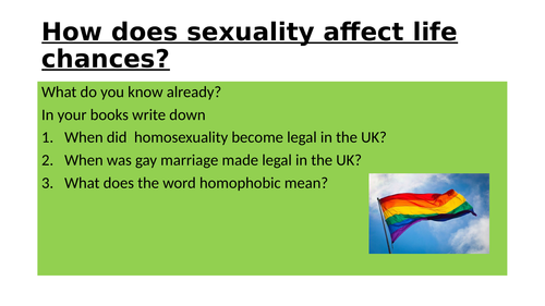 3 lessons for Eduquas sociology- disability, sexuality and age