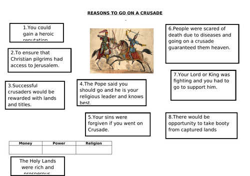 crusades essay introduction