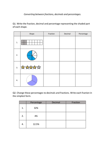 Converting between fractions, decimals and percentages worksheet