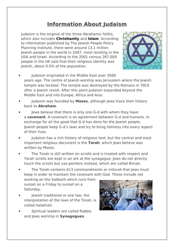 thesis statement on judaism