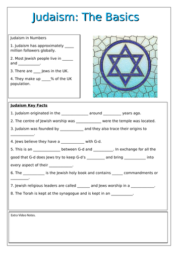 judaism-the-basics-teaching-resources