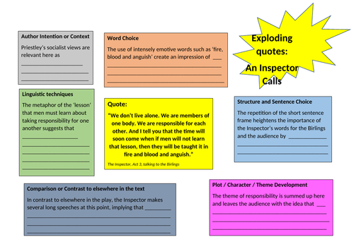 An Inspector Calls Quotation Analysis
