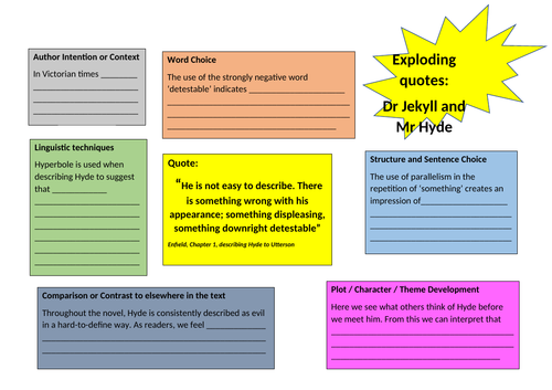 Jekyll and Hyde Quotation Analysis