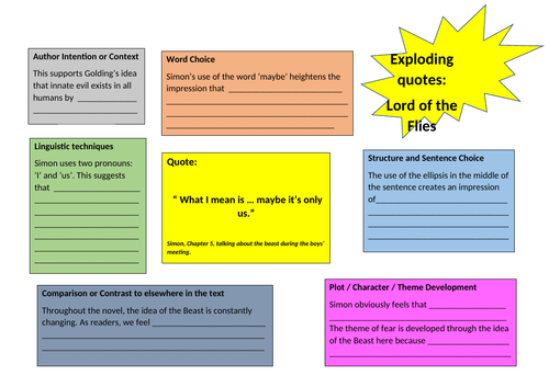 Lord of the Flies Quotation Analysis