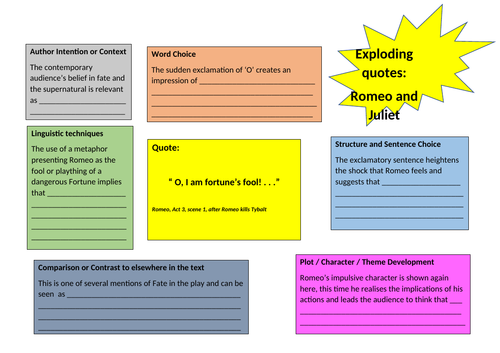Romeo and Juliet Quotation Analysis