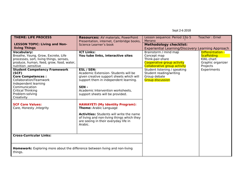 1 Week Lesson Plan in Grade Three-Primary Science | Teaching Resources