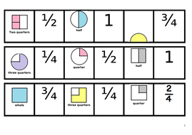 Year 1 Fraction Dominoes Game Activity | Teaching Resources