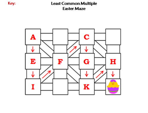 Least Common Multiple Activity: Easter Math Maze | Teaching Resources