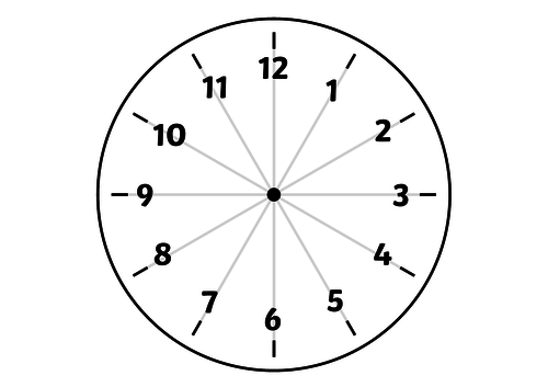 Blank Clock Face Worksheet Megapack | Teaching Resources