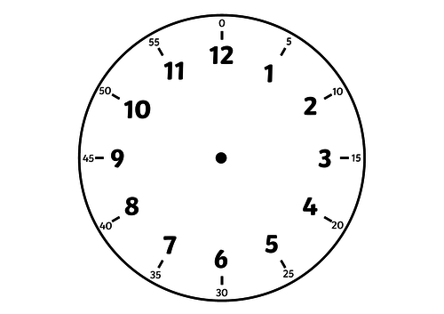 Blank Clock Face Worksheet Megapack | Teaching Resources