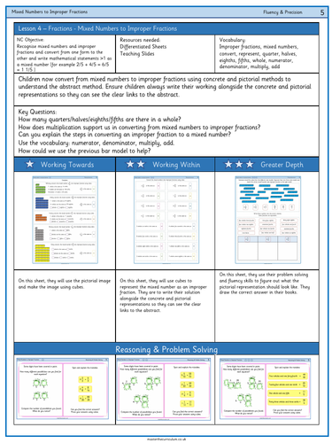 Year 5- Autumn - Week 1 - Fractions - White Rose Style | Teaching Resources