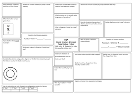 AQA Triple Science (9-1) Chemistry 1 Atomic Structure Revision ...