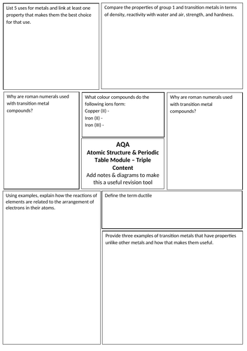 AQA Triple Science (9-1) Chemistry 1 Atomic Structure Revision ...