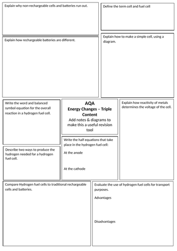 AQA Triple Science (9-1) Chemistry 5 Energy Changes Revision Broadsheet ...