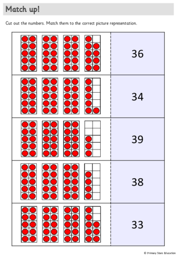 YEAR 1 - Place Value (within 50) - White Rose - WEEK 5 - Block 2 ...