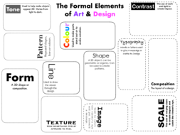 The Formal Elements Of Art Graphic Design Worksheet Teaching