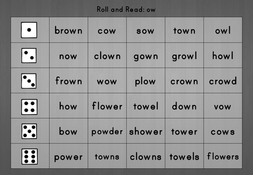 Read Write Inc (RWI) phonics set 3 sounds: Roll and Read/write ...