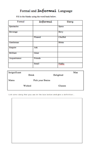 Language / Register keynote with resources | Teaching Resources
