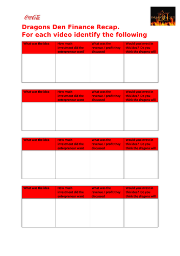 Coca-Cola Finance Lesson 2 (Recap of Cost, Revenue and Profit)