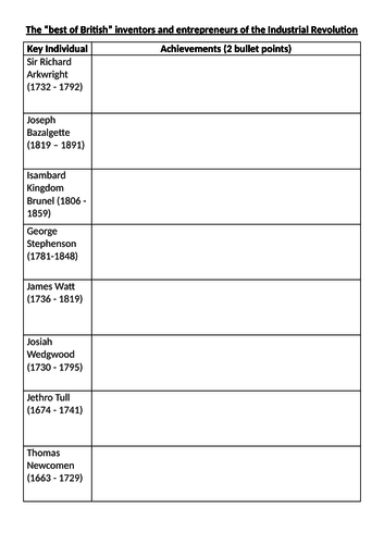 docx, 12.31 KB