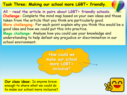 Relationships and Sex Education KS4 PSHE | Teaching Resources