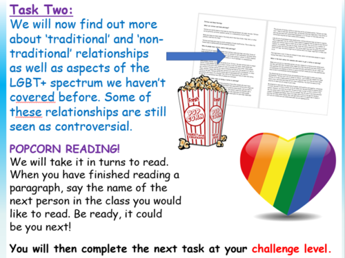 Relationships and Sex Education KS4 PSHE | Teaching Resources
