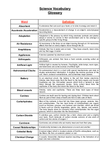 primary-science-glossary-teaching-resources
