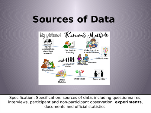 AQA Sociology - Year 1 - Research Methods - Sources of data ...