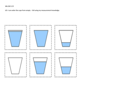 Measurement of liquid Year 1 | Teaching Resources