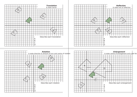 Mixed Transformation | Teaching Resources