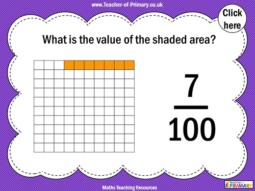 tenths-and-hundredths-year-4-teaching-resources