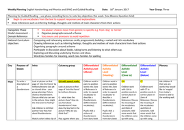 Anthony Browne - Into the Forest | Teaching Resources