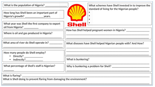 tncs-in-nee-nigeria-and-shell-case-study-lesson-teaching-resources