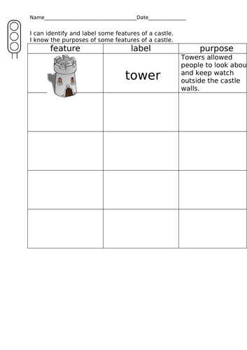Castle features worksheet A+ | Teaching Resources