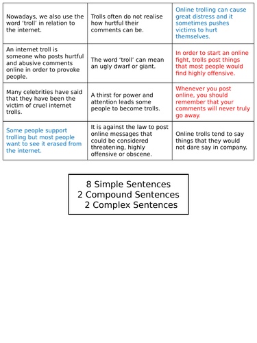 Sentence Bingo Starter | Teaching Resources