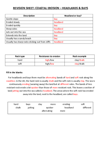 AQA Unit 1C Headlands + Bays