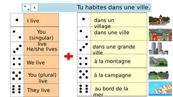 Ks3 French Dice Game Où Habites Tu Er Verbs By Annasy