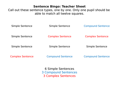 ks3-basic-literacy-complex-sentences-teaching-resources